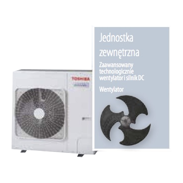 Wentylator klimatyzatora Toshiba - rozwiązania komercyjne